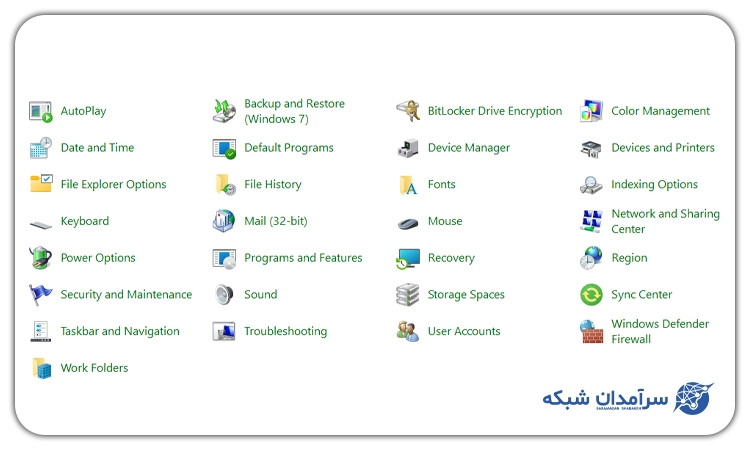 ورود به کنترل پنل (Control Panel)