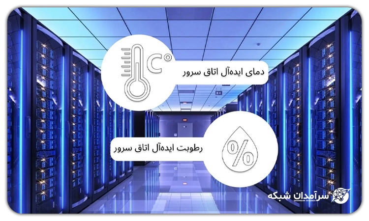 گردش هوای هوشمند و تهویه‌ی دائم 