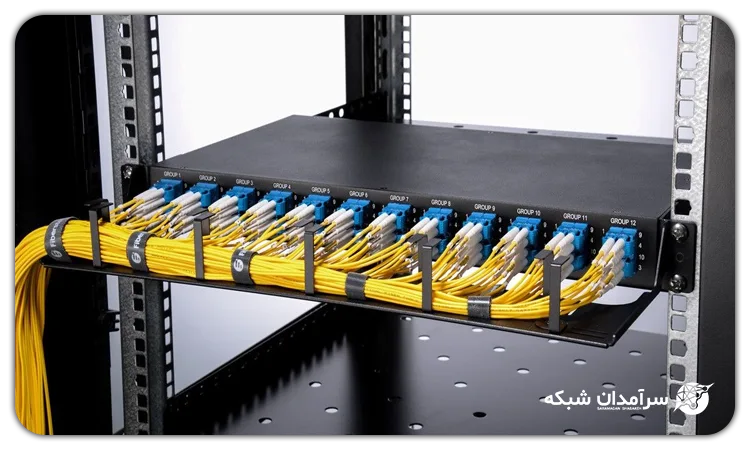 پچ پنل (نقطه‌ی پایان کابل‌کشی دائمی)