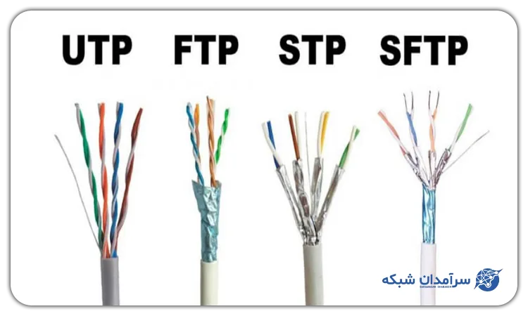 انواع روکش کابل شبکه