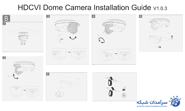 دوربین مداربسته تحت شبکه موتورایز داهوا مدل DH-HAC-HDBW1500R-Z