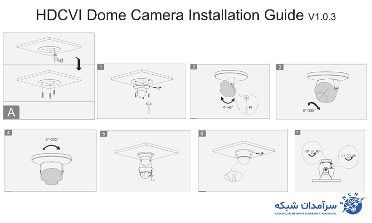 دوربین مداربسته تحت شبکه موتورایز داهوا مدل DH-HAC-HDBW1500R-Z