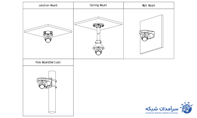 دوربین مداربسته تحت شبکه داهوا مدل HAC-HDW-1500CLQP-IL-A