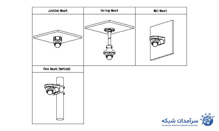 دوربین مداربسته تحت‌شبکه داهوا مدل HAC-HDW1500TLMQP-A