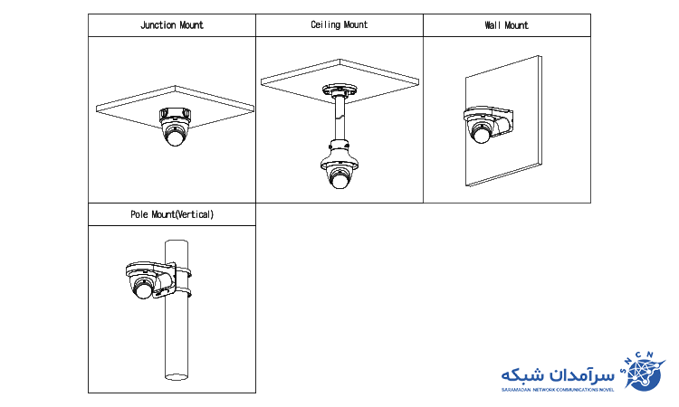 دوربین مداربسته تحت شبکه داهوا مدل HAC-HDW-1509TLQP-A-LED