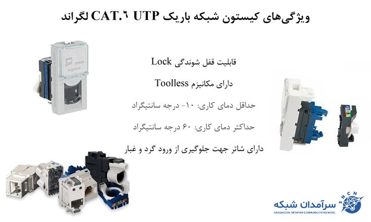 کیستون شبکه باریک CAT.6 UTP لگراند