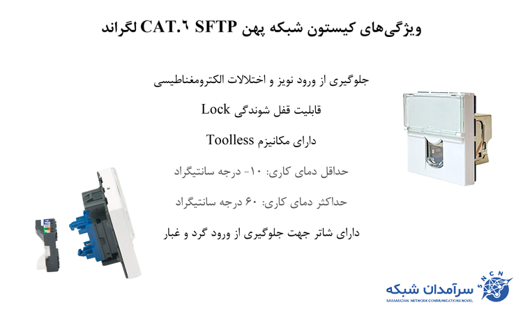 کیستون شبکه پهن cat.6 sftp لگراند
