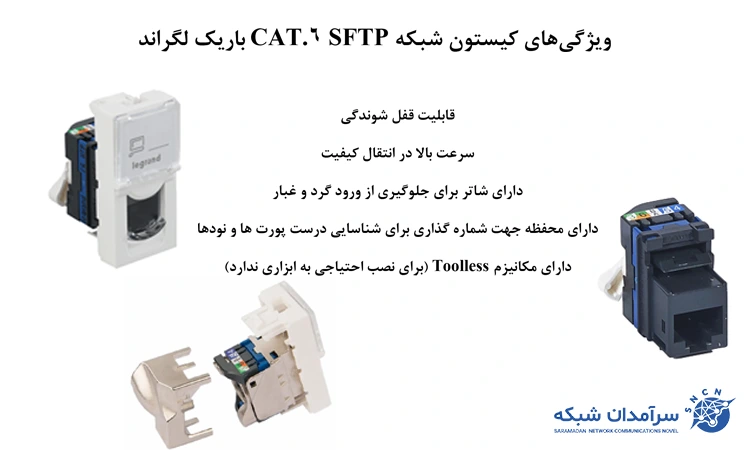 کیستون شبکه باریک CAT.6 SFTP لگراند