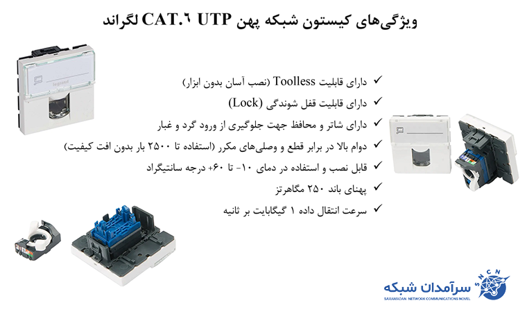 کیستون شبکه پهن CAT.6 UTP لگراند