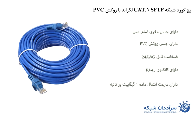 پچکورد شبکه CAT.6 SFTP 50cm لگراند با روکش PVC