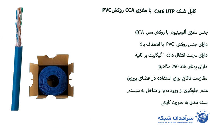کابل شبکه Cat.6 utp لگراند با روکش PVC