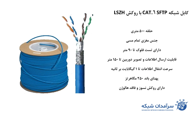 کابل شبکه CAT.6 SFTP لگراند با روکش LSZH