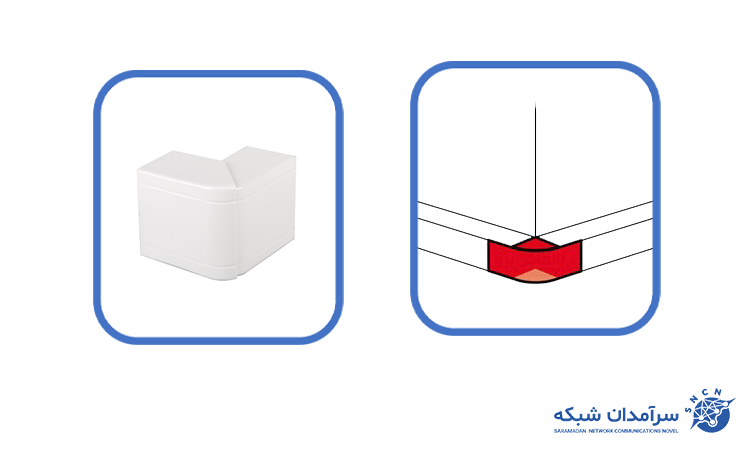 زاویه خارجی ترانکینگ 50*80 سوپیتا