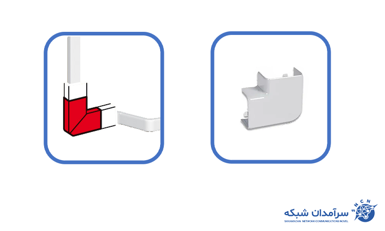 زاویه تخت ترانکینگ 50*80 سوپیتا