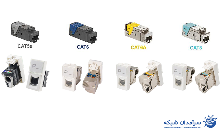 کیستون شبکه باریک CAT.6 UTP لگراند