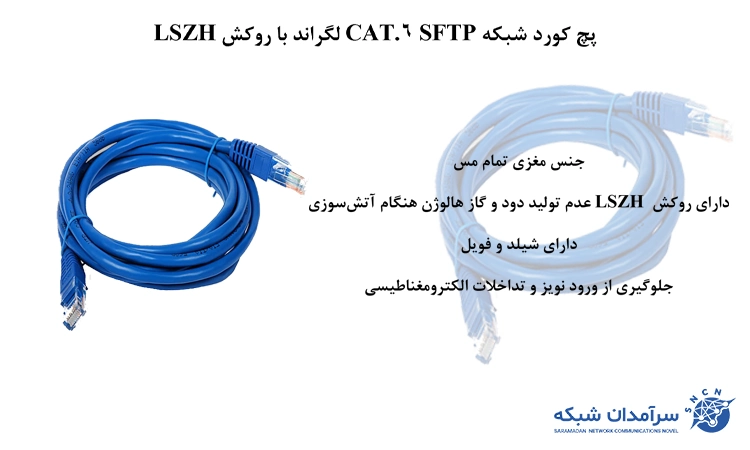 پچ کورد شبکه CAT.6 SFTP لگراند با روکش LSZH