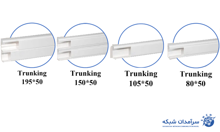 ترانکینگ (ترانک) شبکه سوپیتا
