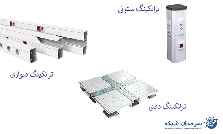 ترانکینگ (ترانک) 50*80 شبکه سوپیتا