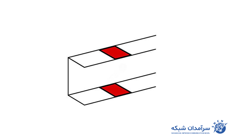قطعه اتصال درب و بدنه ترانکینگ 50*80 سوپیتا